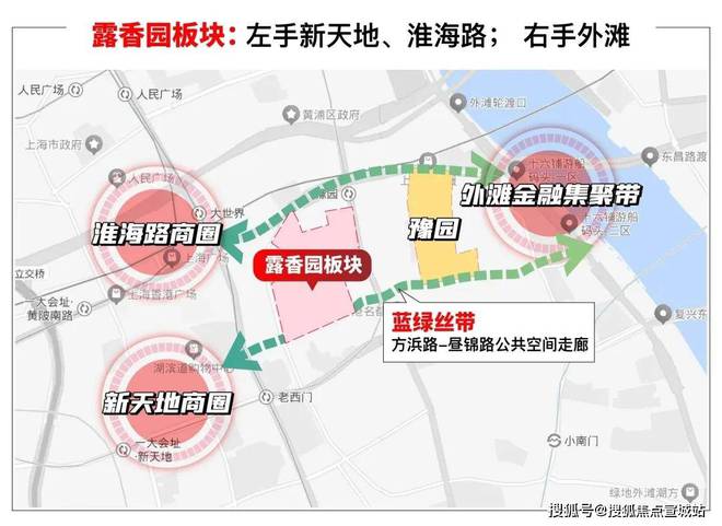 网站-2024楼盘评测露香园·天誉尊龙凯时APP露香园·天誉(上海)(图7)
