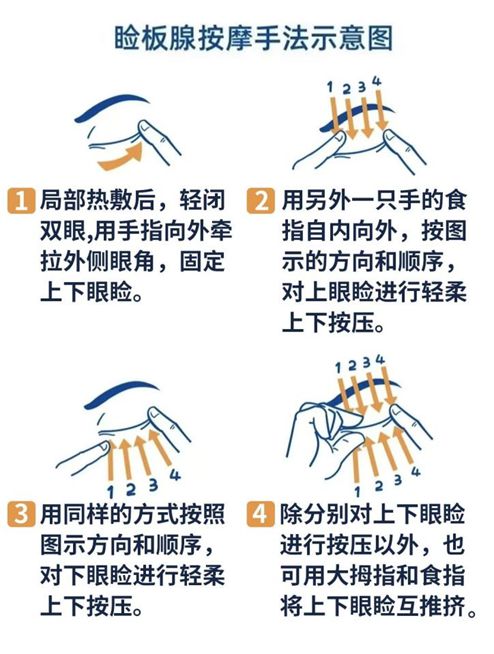 睛上！全国爱眼日必看急救包来了→尊龙凯时APP高考冲刺别毁在眼(图3)