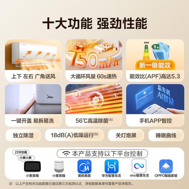 榜我破防了：性价比面前品牌不值一提!凯时尊龙人生看完五一假期空调销量排行(图9)
