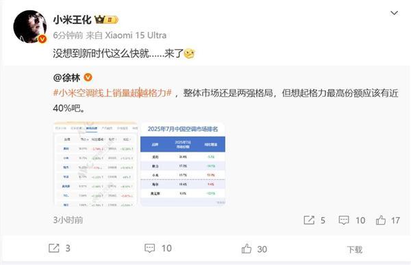 兴兴：用遥控追求极致速度；蔡浩宇AI游戏上架2719元｜极客早知道z6尊龙网站Sam Altman：AI存在泡沫；宇树机器人夺金王(图4)