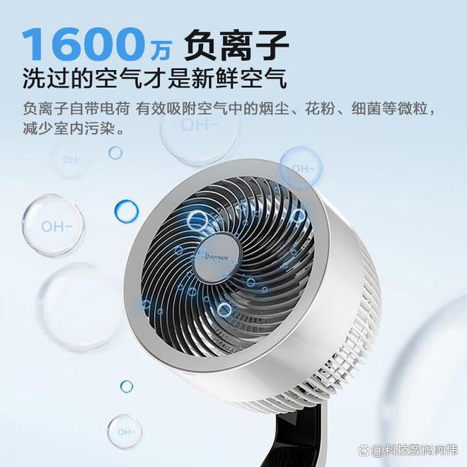 空气循环扇哪个牌子好？2025实测静音风力大推荐告别空调病(图3)